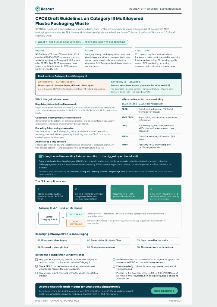 Guidelines on the Environmentally Sound Management of Category III Multilayered Plastic Packaging Waste