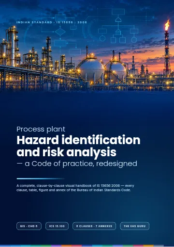 IS 15656:2006 – Hazard Identification and Risk Analysis – Visual Handbook