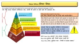 Near Miss Posters
