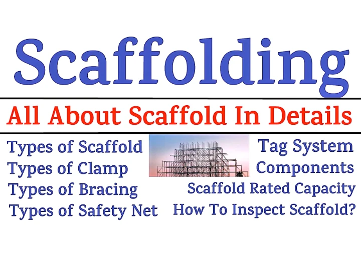 Scaffolding Safety – Types, Components, Hazards, Precautions and Inspection