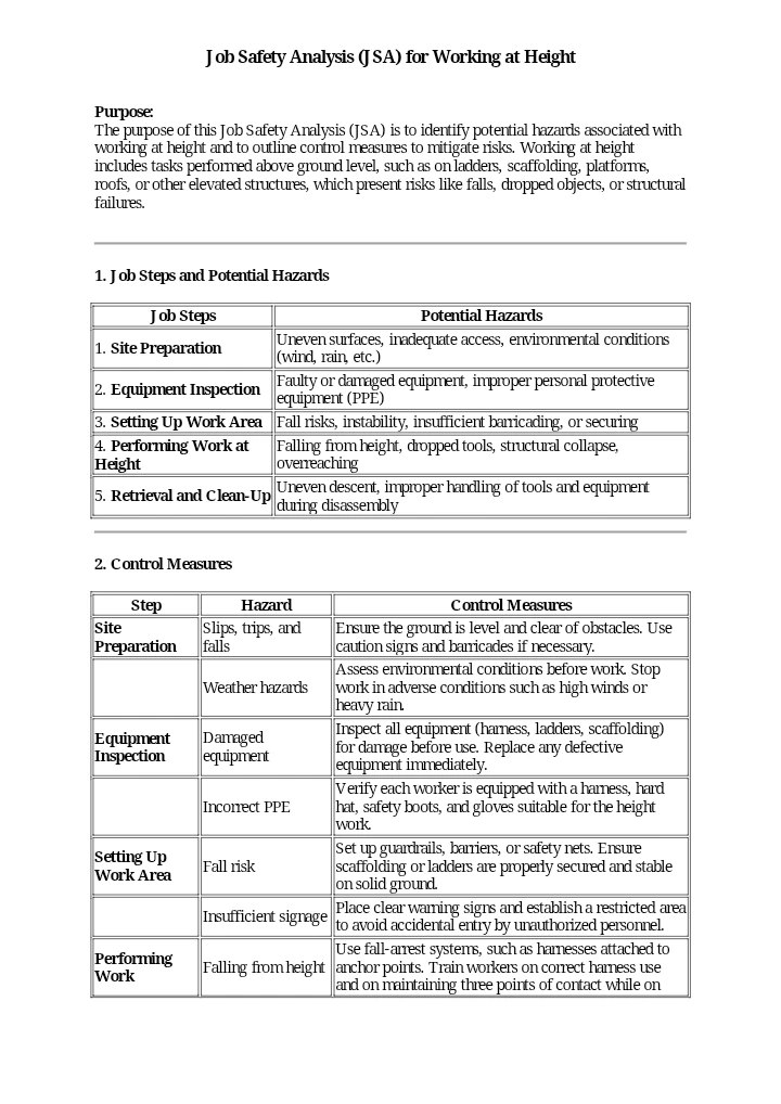 Job Safety Analysis (JSA) for Working at Height