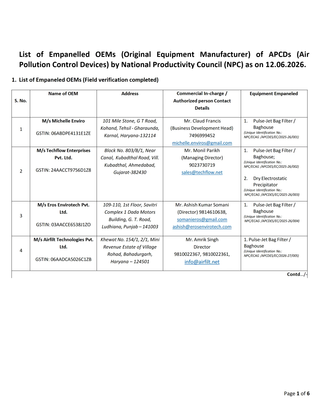 NPC Empanelled OEMs for Air Pollution Control Devices (APCDs) – As on 12.06.2026