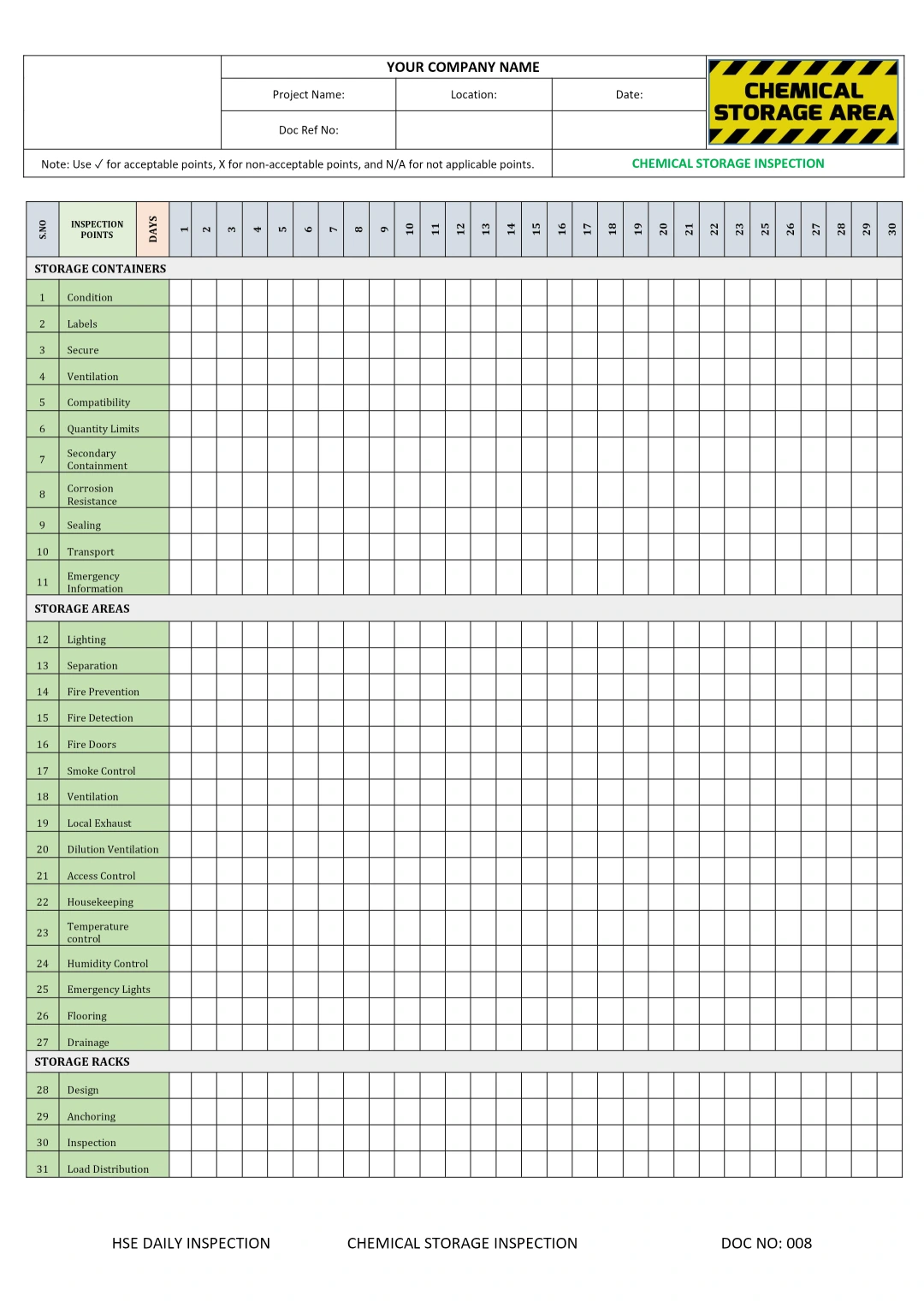 Chemical Storage Inspection Checklist – Daily HSE Inspection Form