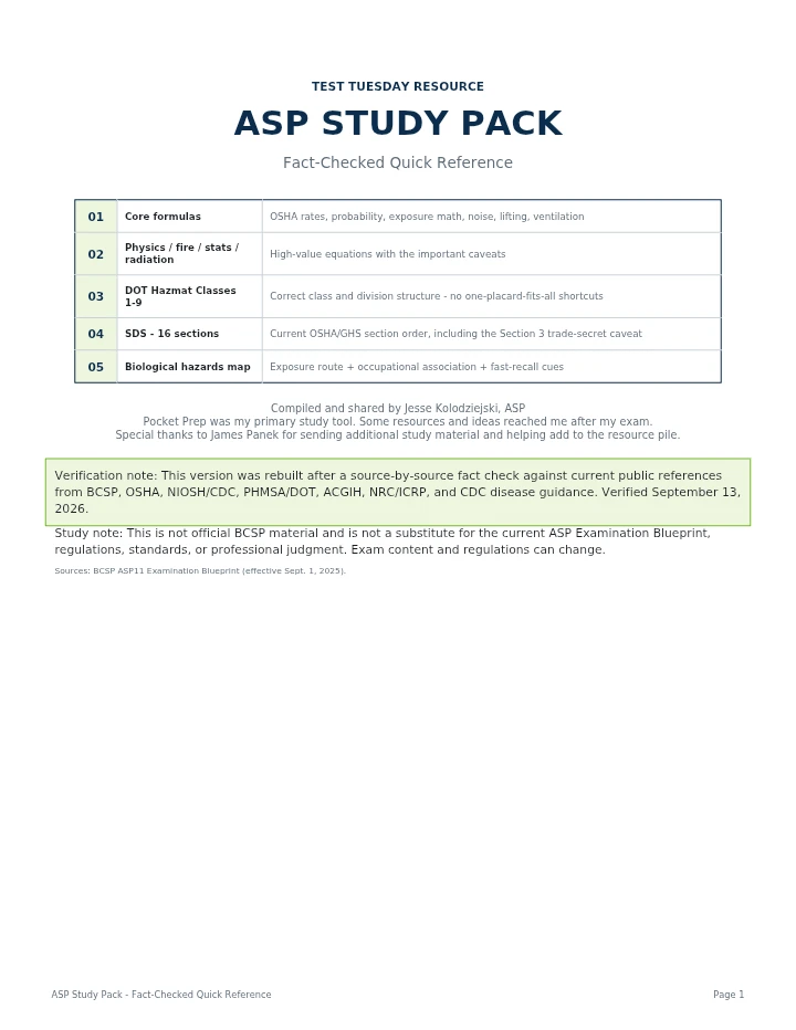 ASP Study Pack – Fact-Checked Quick Reference