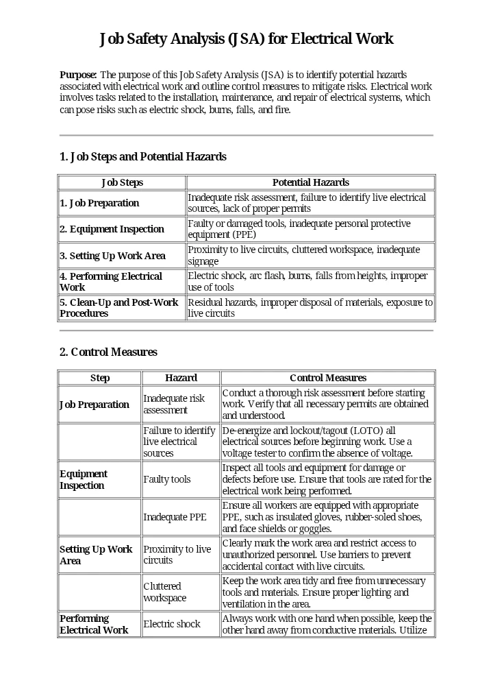 Job Safety Analysis (JSA) for Electrical Work
