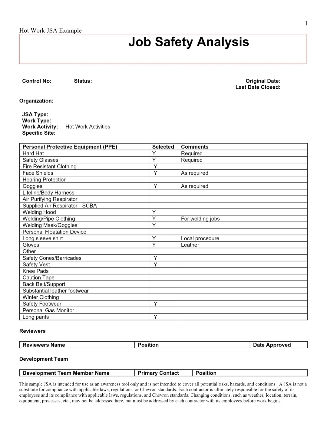 Hot Work Job Safety Analysis (JSA) – Sample Risk Assessment and Control Measures.