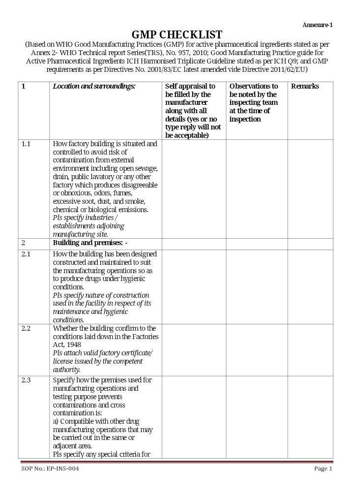Good Manufacturing Practices (GMP) Checklist – Pharmaceutical Manufacturing & Quality Compliance