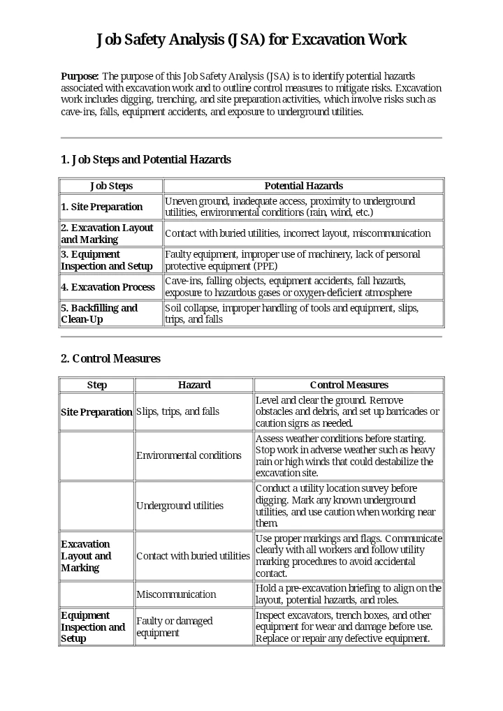 Job Safety Analysis (JSA) for Excavation Work