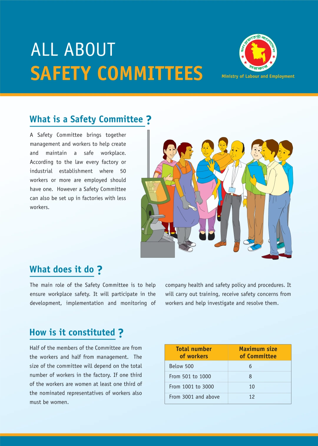 All About Safety Committees