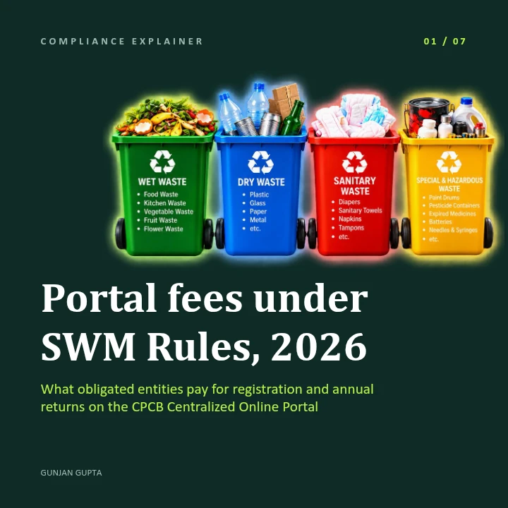Portal Fees under Solid Waste Management Rules, 2026