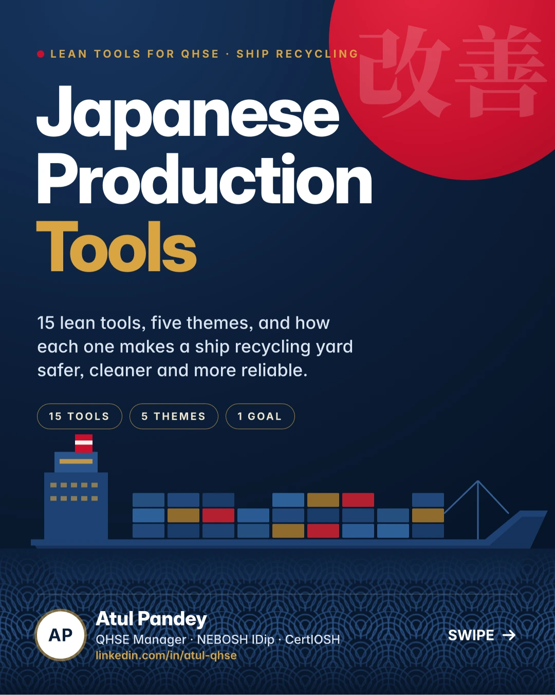 Japanese Production Tools for QHSE in Ship Recycling – 15 Lean Tools