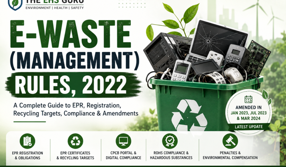 E-Waste (Management) Rules, 2022 Explained: EPR, Registration, Targets & 2024 Amendments